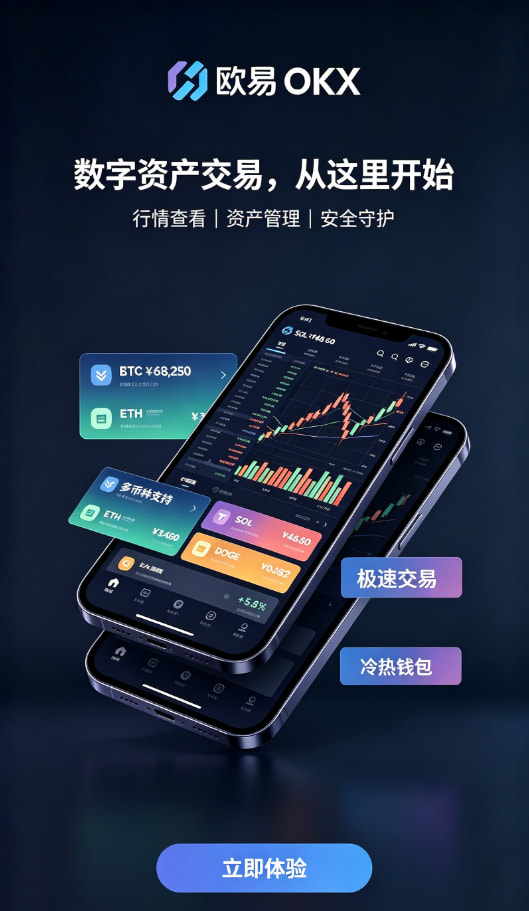 欧交易所app最新版操作界面